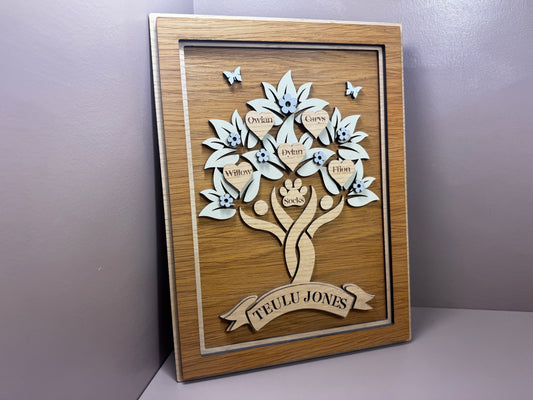 Personalised Family Tree